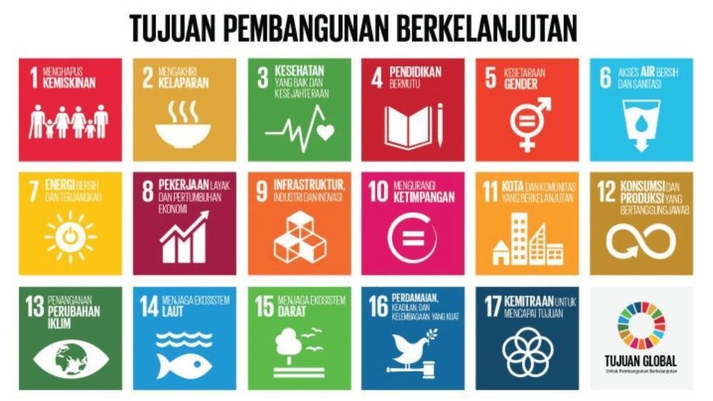 KKN PMD UNRAM Sukses Mengadakan Pelatihan Pertanian Hidroponik Untuk Pertanian Berkelanjutan Di Desa Tanjung 4 4